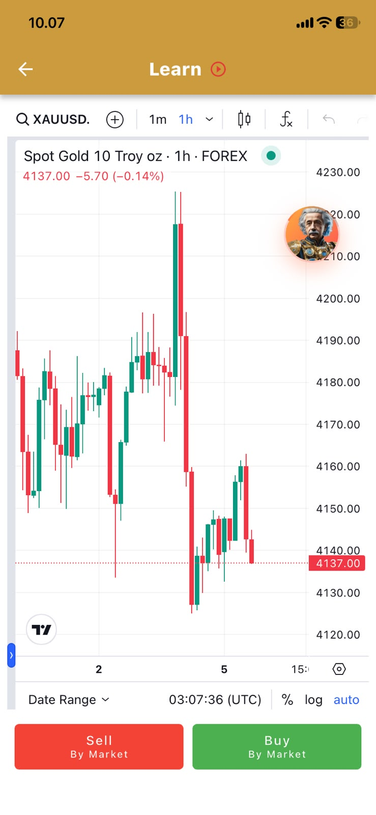 FGT Pro app screen with the XAUUSD candlestick chart and ProfGPT assistant.
