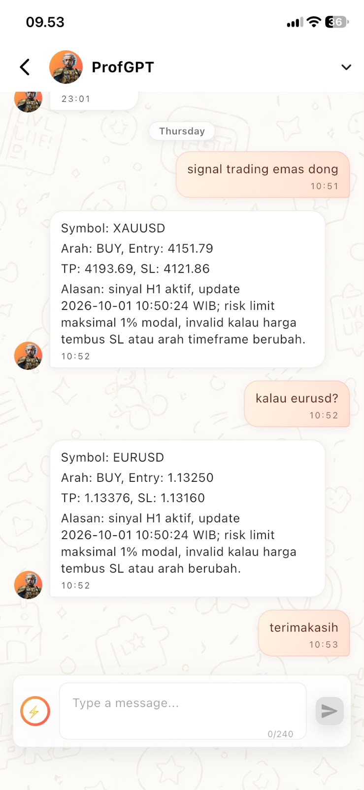 Example conversation with ProfGPT about gold and EURUSD signals, including the reasoning and risk limits. Screenshot in Indonesian.