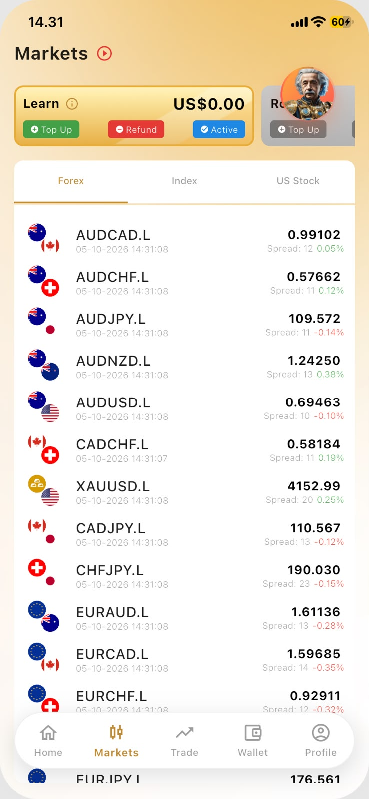 FGT Pro Markets screen with currency pairs, prices and the ProfGPT assistant.