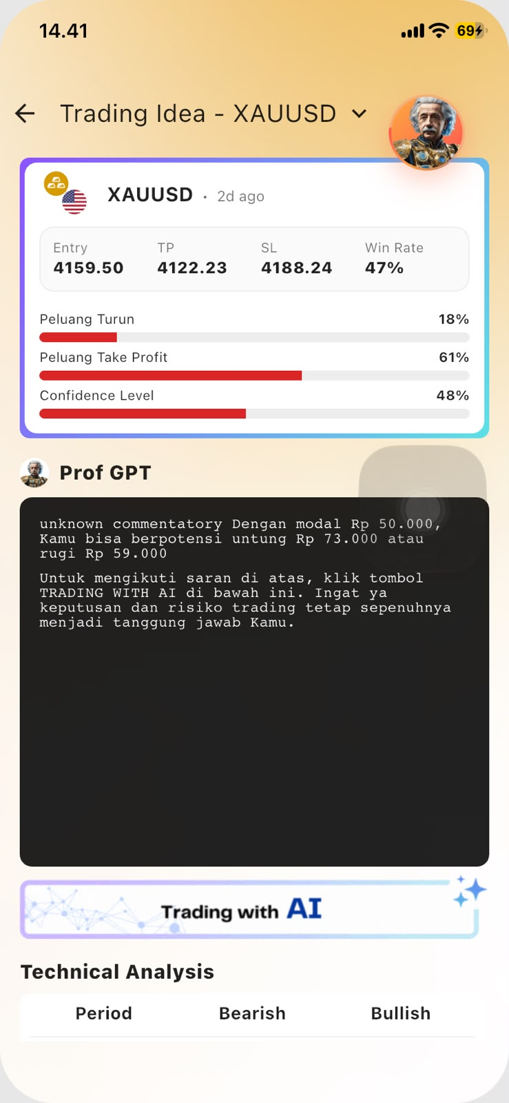 FGT Pro Trading Idea screen for XAUUSD with Entry, TP, SL, probabilities and ProfGPT commentary. Screenshot in Indonesian.